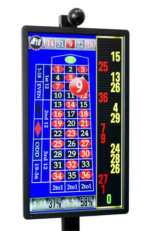 Roulette Numbers In Order